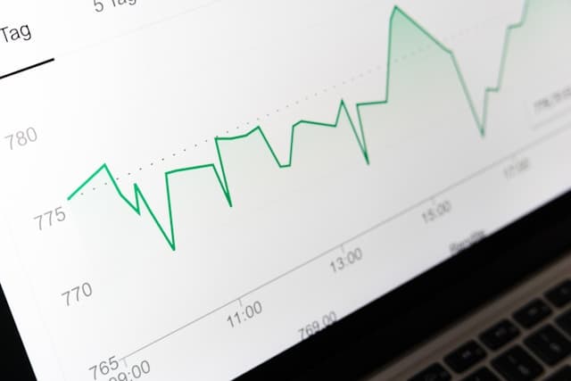 Revenue Intelligence chart